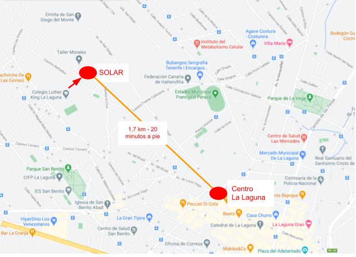 Inmobiliaria en Tenerife