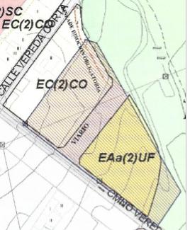 Inmobiliaria en Tenerife